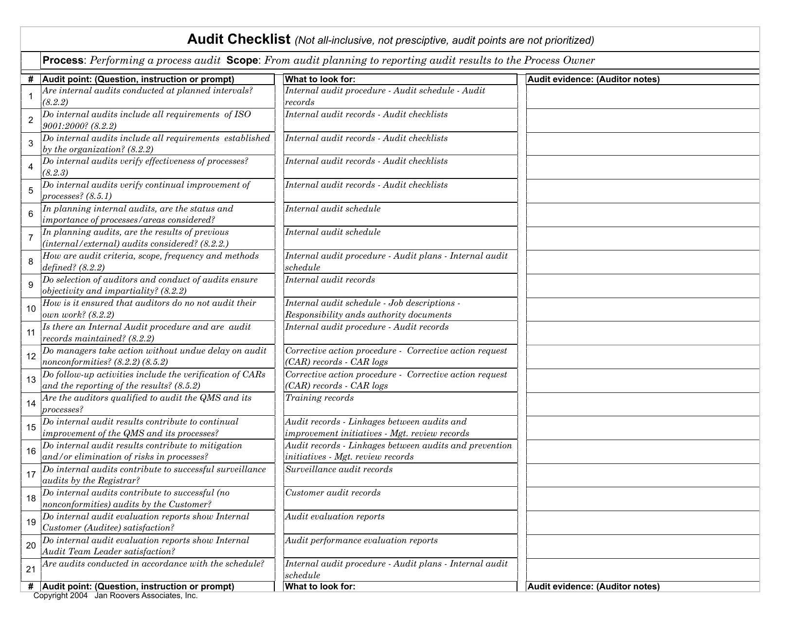 As9100 internal audit checklist template